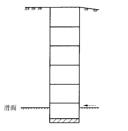 边坡监测与预报PPT版（共138页）_3