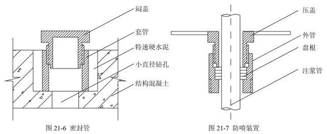 家装施工工艺标准图册资料下载-埋管注浆法施工工艺讲解