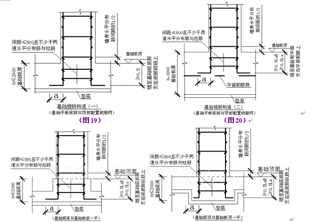 pkpm剪力钢筋怎么配资料下载-剪力墙钢筋工程量计算讲解