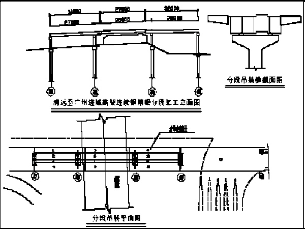 高速公路工程施工组织设计资料下载-高速公路连接线立交工程实施性施工组织设计（共145页）