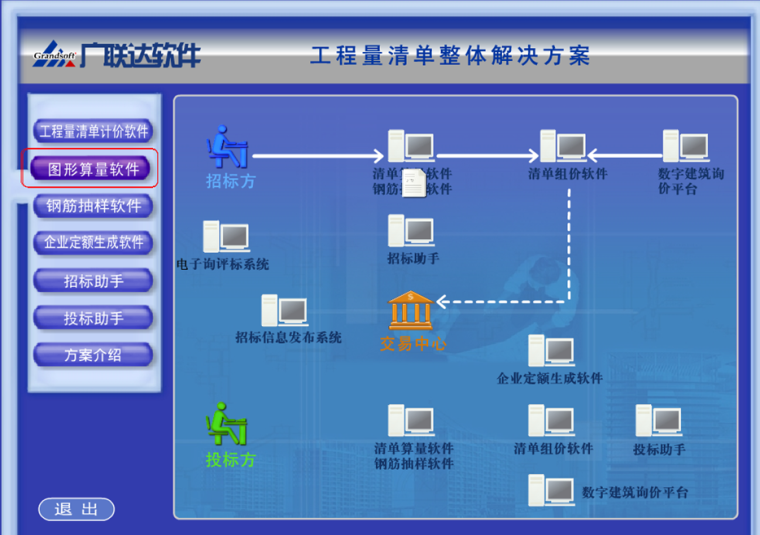 广联达虚拟施工资料下载-广联达软件培训教程经典版