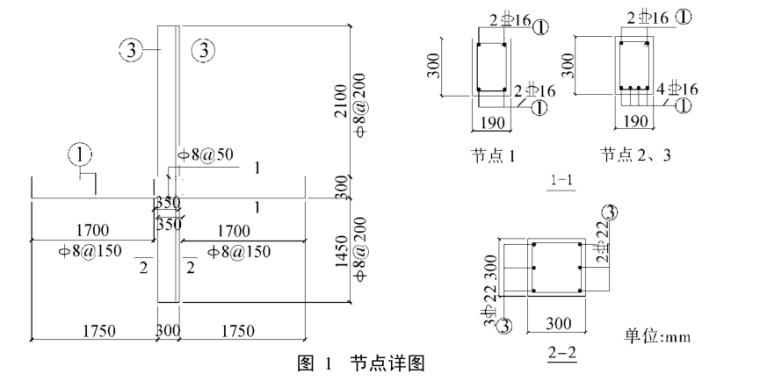 框架原理资料下载-火灾作用下钢筋混凝土框架节点温度场分析(系数)