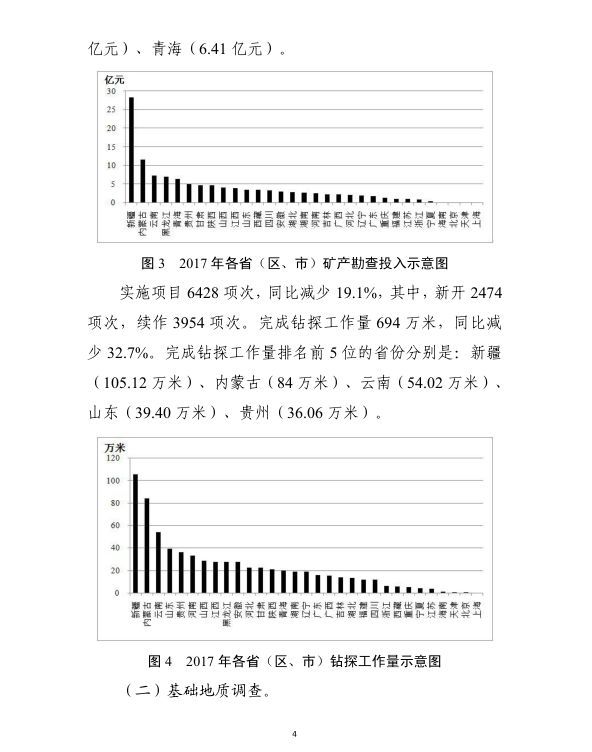 2017年全国地质勘查成果通报_4