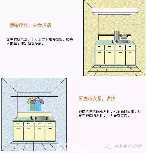 住宅风水图解大全：45张图告诉你全部！！-20160125_103524_010