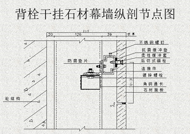 图解石材幕墙干挂做法_18