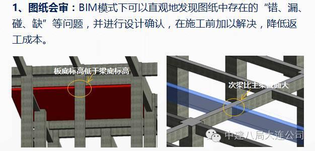 一次BIM技术与施工全过程的完美融合_8