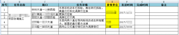 信息化监理进度控制有效方法略述_4