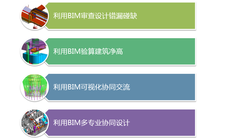 华润深圳湾项目全生命周期BIM技术应用_2