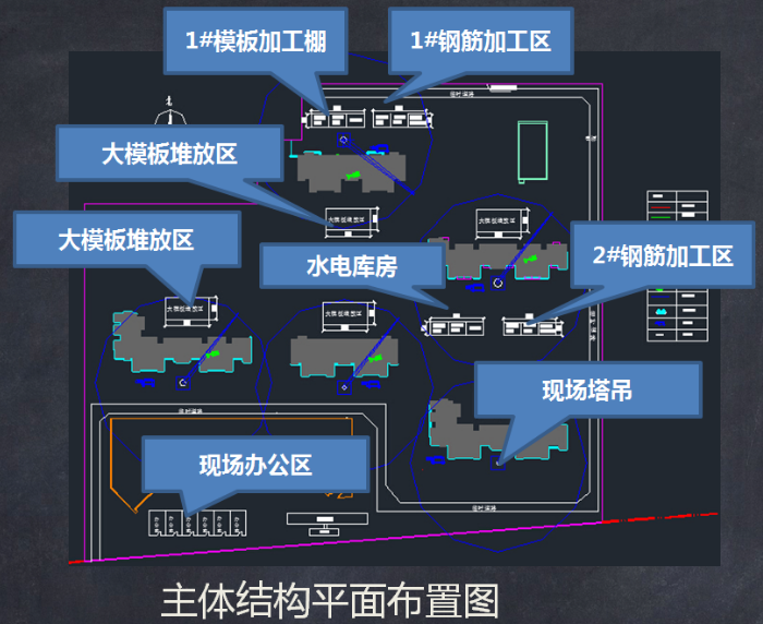 土建工程中常见问题及解决方案汇总_6