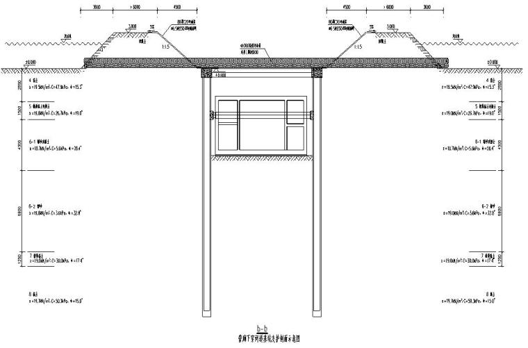 道路工程综合管廊基坑围护施工方案（SMW工法桩、钢筋混凝土支撑）-管廊下穿河道基坑支护剖面示意图