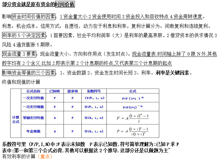 一建工程经济总结资料下载-一建梅世强工程经济总结增强版