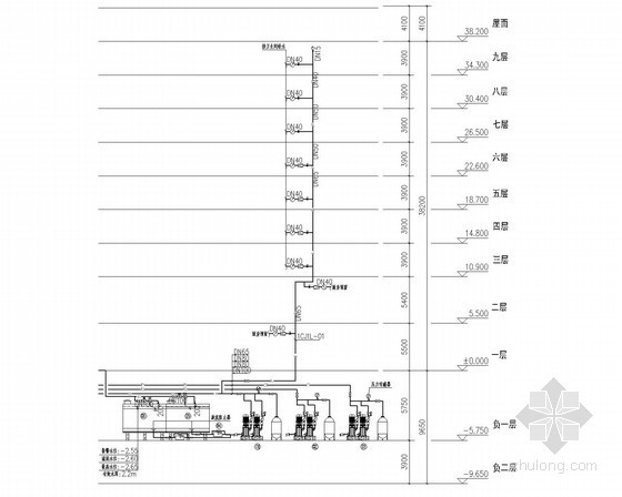 [广东]厂房食堂全套给排水消防施工图（系统全面 大空间智能灭火 雨水收集利用）-生活给水系统展开图 