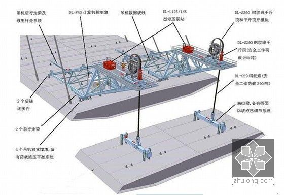 [浙江]主桥双塔整幅叠合梁斜拉桥群桩基础跨海大桥投标施工组织设计216页-桥面吊机结构示意图