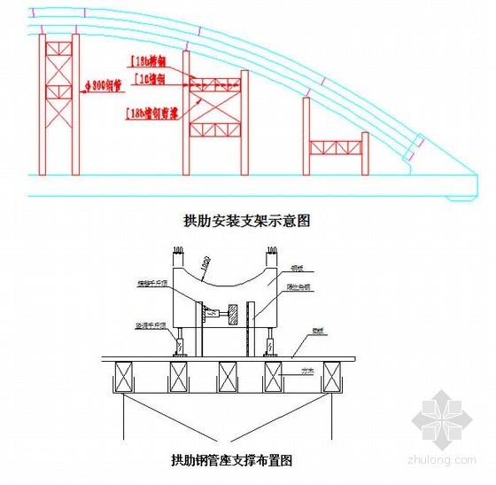 钢管混凝土拱桥施工流程资料下载-下承式钢管混凝土提篮拱系杆拱桥施工组织设计