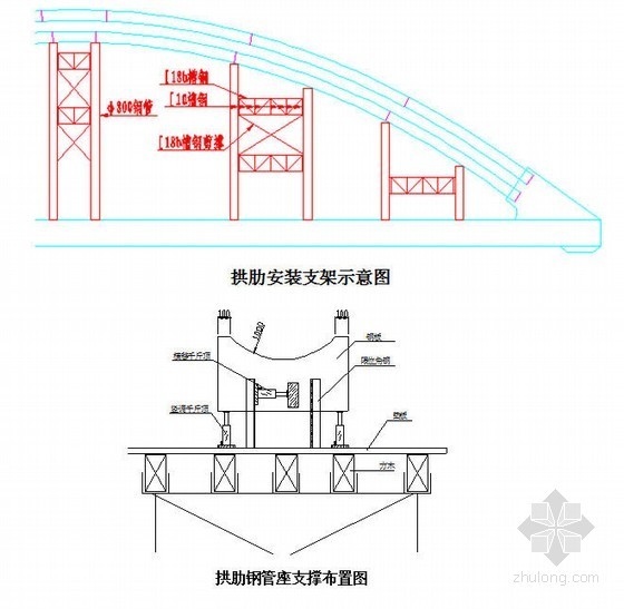 钢管混凝土系杆拱设计资料下载-下承式钢管混凝土提篮拱系杆拱桥施工组织设计