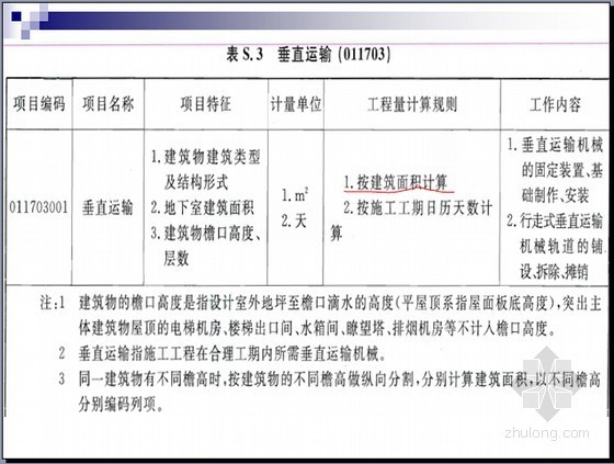 大型机械设备安拆方案资料下载-[实用]垂直运输及其他工程量计算及组价附图讲义（一图一算41页）