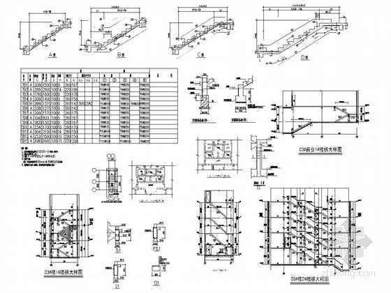 [重庆]地上12层部分框支剪力墙结构住宅楼结构施工图-C3#楼楼梯大样图