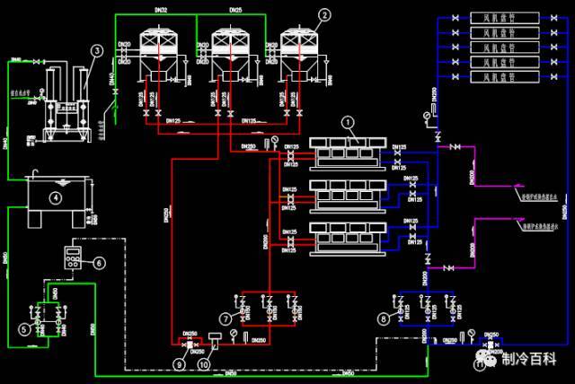 水冷冷水机（风冷冷水机）的设计选型及工程预决算_3