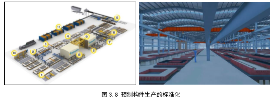 北京市装配式实施方案资料下载-BIM技术在装配式建筑中的应用和实施方案