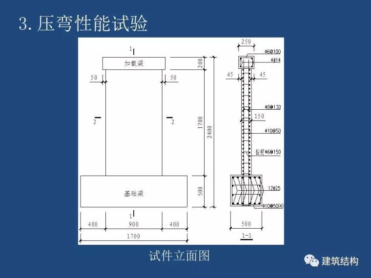 方小丹：钢管高强混凝土剪力墙的试验研究及应用_37