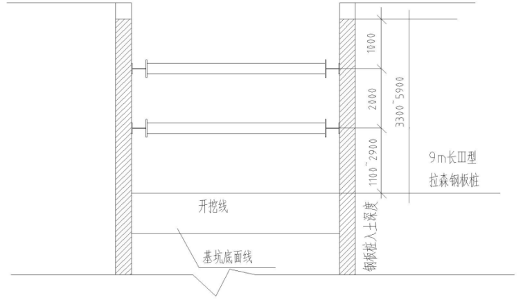 污水管工程深基坑开挖支护专项施工方案(专家论证)_6