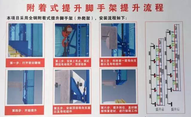 最新！现场讲解，全面解析碧桂园SSGF新建造技术!-20.jpg