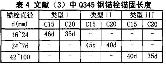 锚栓锚固长度问题_5