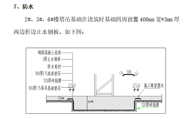 郑州绿地城九区塔吊基础施工项目（平面图+桩基础图+剖面图）-防水