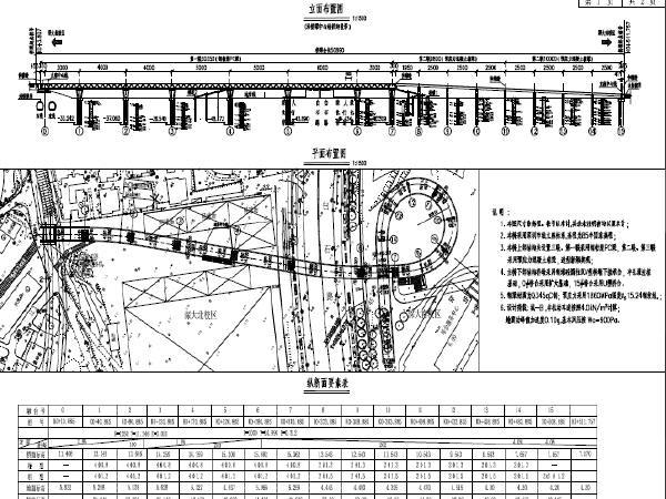 主桥结构设计图资料下载-上下双层曲线型钢桁腹梁新型桥设计图127张PDF（7跨主桥+8跨引桥）