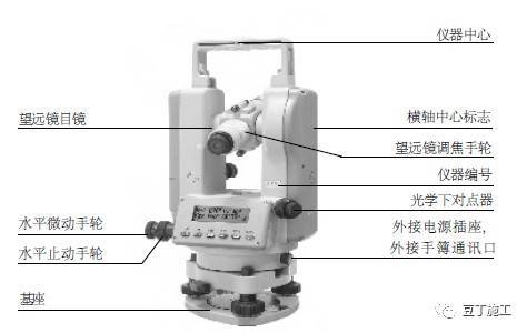 工程常用施工机械大全，最后那个一般人见不到（后附型号、功率）_2