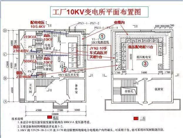 零基础学习电气识图，其实很简单，只要你掌握这些就明白了