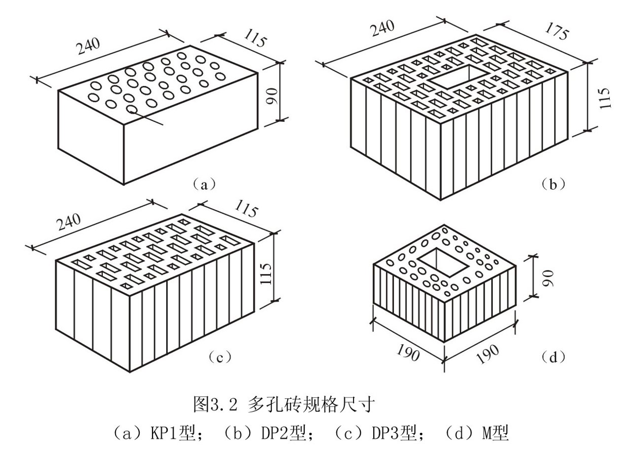 九五多孔砖尺寸图片