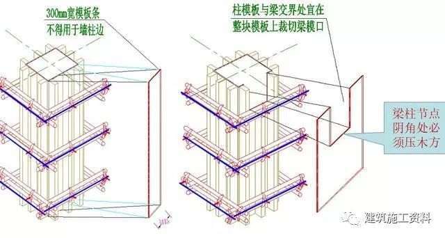 木工技术交底请收好（干货）_22