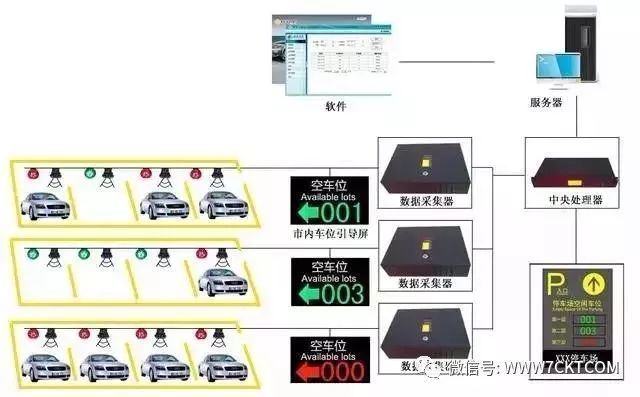 弱电智能化|一些非常实用的弱电系统拓扑图_34