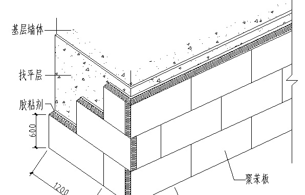 [天津]普通商品房外保温施工方案（71页）-57石墨聚苯板转角处节点做法图