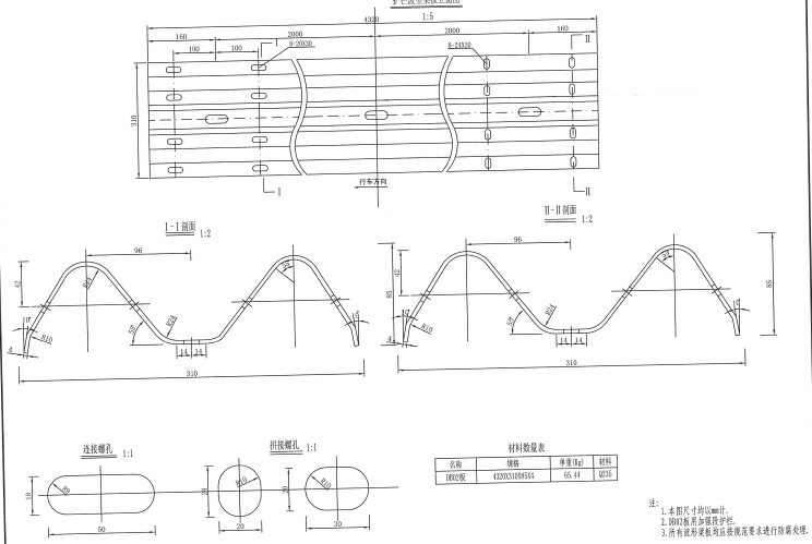 国道二级公路改建扩宽工程施工图设计510张PDF（2016年设计，空心板梁桥，涵洞）-波形梁板结构设计图