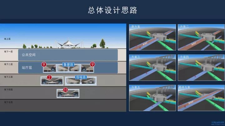 中国铁建综合交通枢纽BIM设计技术取得新突破_2