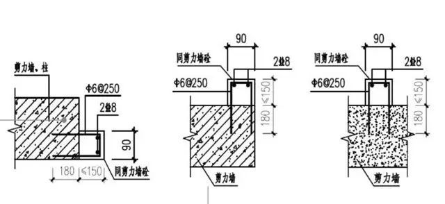 屋面通气管节点图资料下载-这些高效施工工法值得一看！
