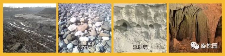 大粒径砂卵石地层资料下载-几种常见地层的旋挖机作业指导书（上）