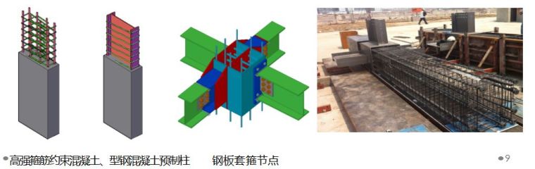 装配式钢结构建筑体系之结构研究_4