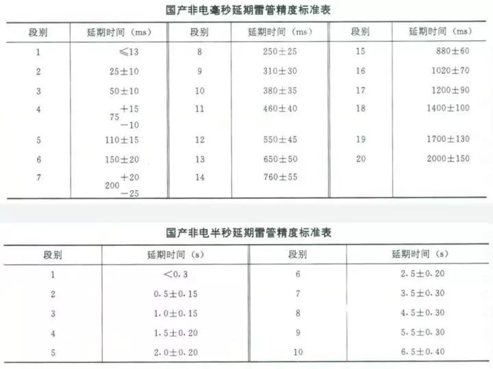 隧道工程施工方法图文详解！（建议收藏）_146