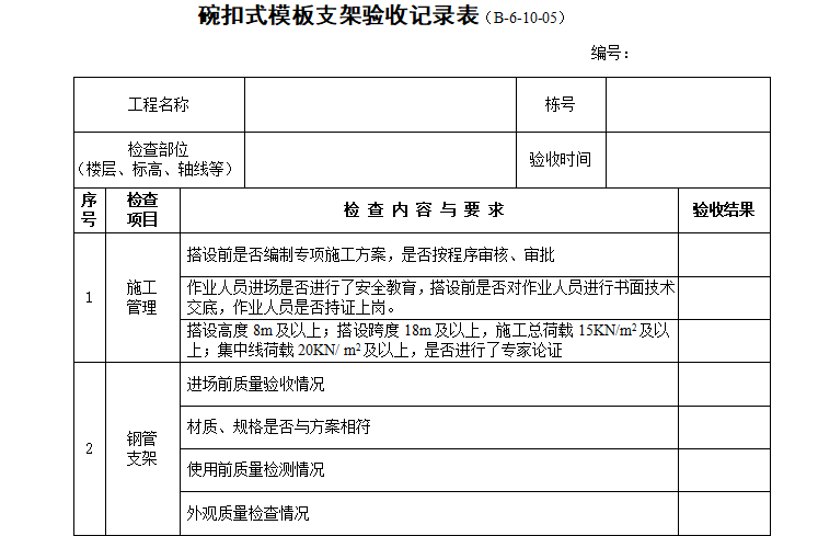 支架检查验收记录表资料下载-碗扣式模板支架验收记录表