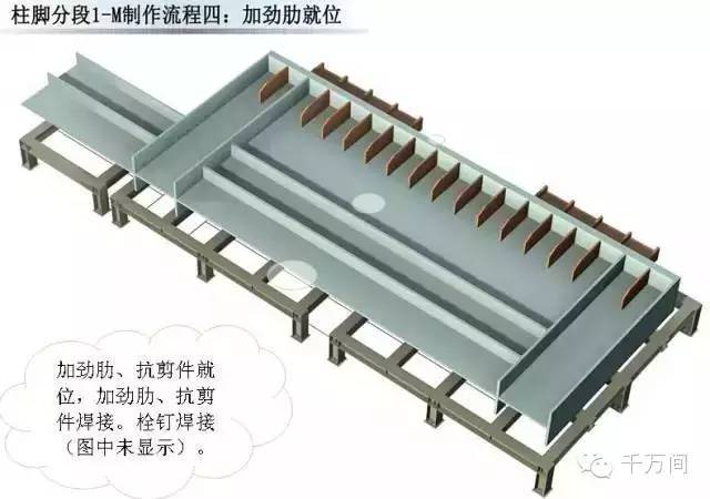 超高清钢结构三维加工图，分分钟成为钢结构行家！_72