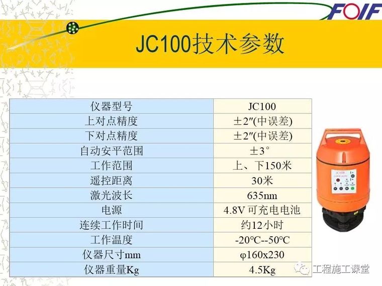 4种工程测量仪器的操作及使用，轻松搞懂他们！_53