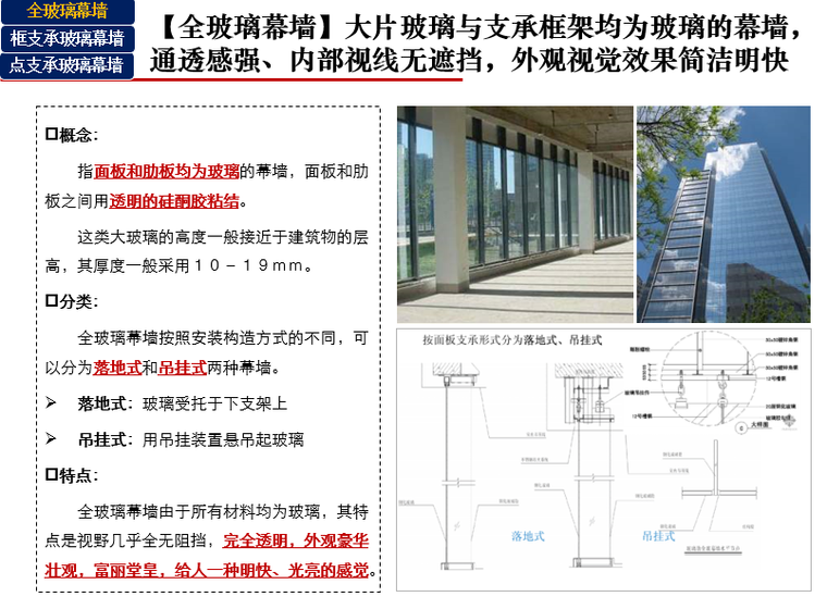 写字楼外立面幕墙专题研究（PPT，91页）-全玻幕墙