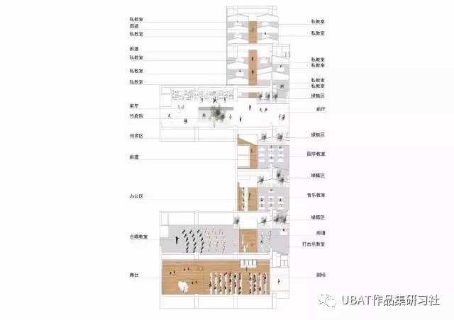 经验 | 建筑分析图之7种直观表达设计策略的方法-640.webp (30).jpg