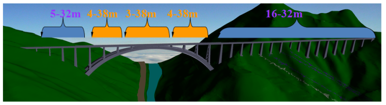 BIm拱桥模型资料下载-拱桥BIM应用成果报告