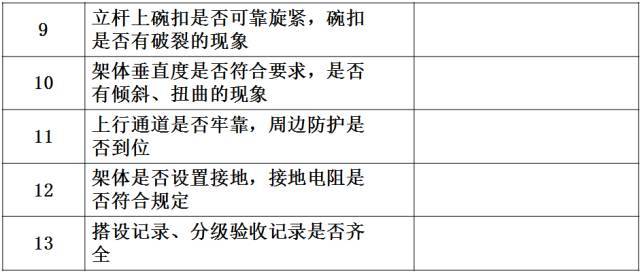 桥梁工程必备！现浇简支箱梁、支架和钢管柱贝雷梁该怎么做？_33