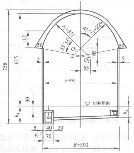 拱形隧道衬砌结构课件PPT（134页）-单线铁路隧道半衬砌结构（厚拱薄墙）标准构造