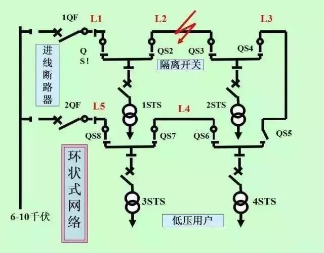 这太全了！大神讲解供电系统电气图_39